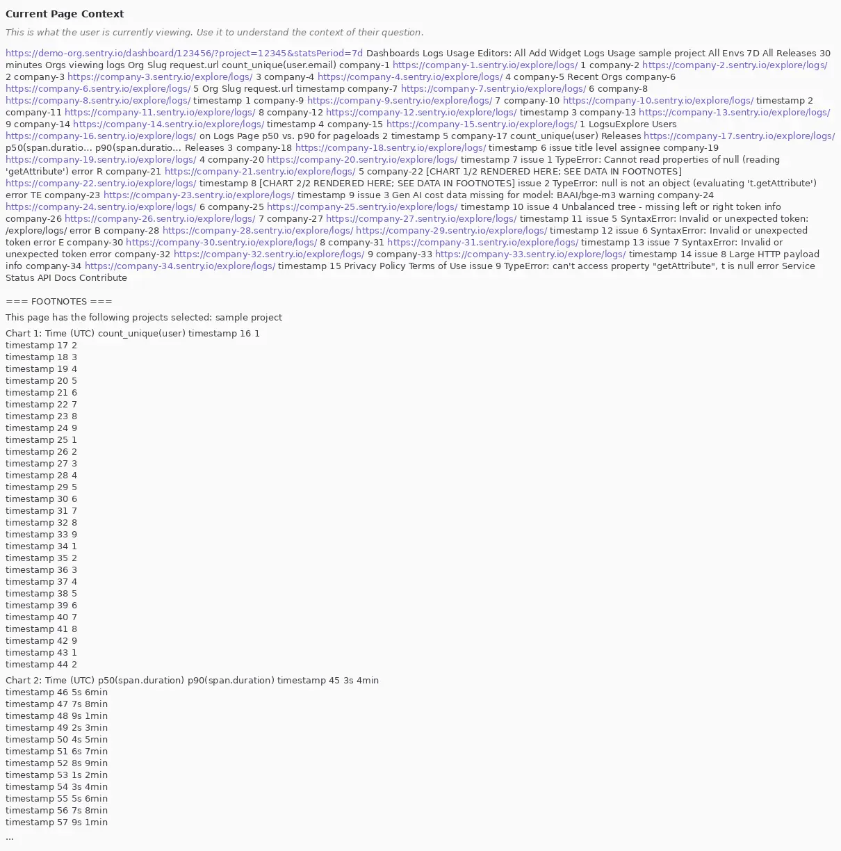 ASCII snapshot of a Sentry dashboard showing a dense wall of unstructured text with URLs, timestamps, and raw data