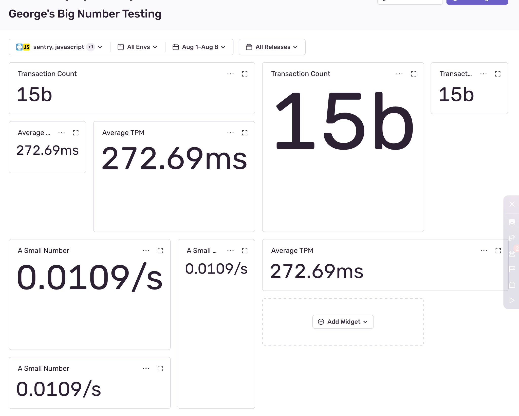 A dashboard with very many big numbers but they look good