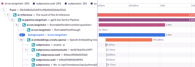 How Sentry queries unstructured data in ClickHouse 62x faster