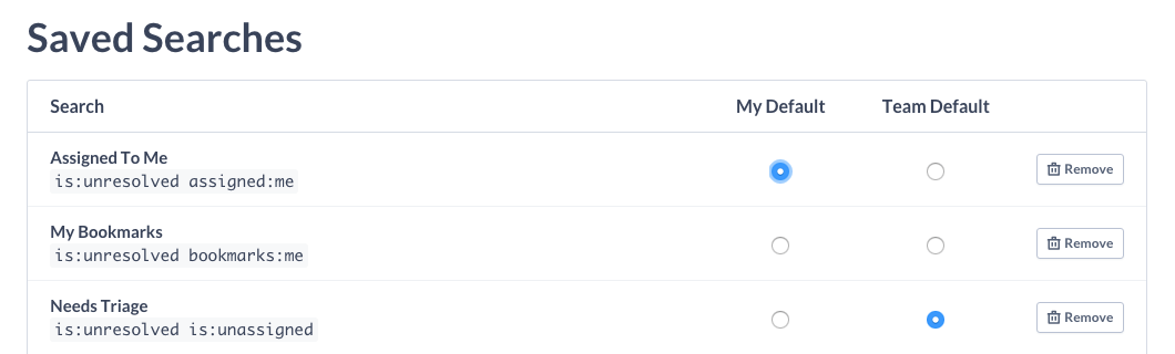 Sentry Saved Searches settings page with personal and team default options for each search query