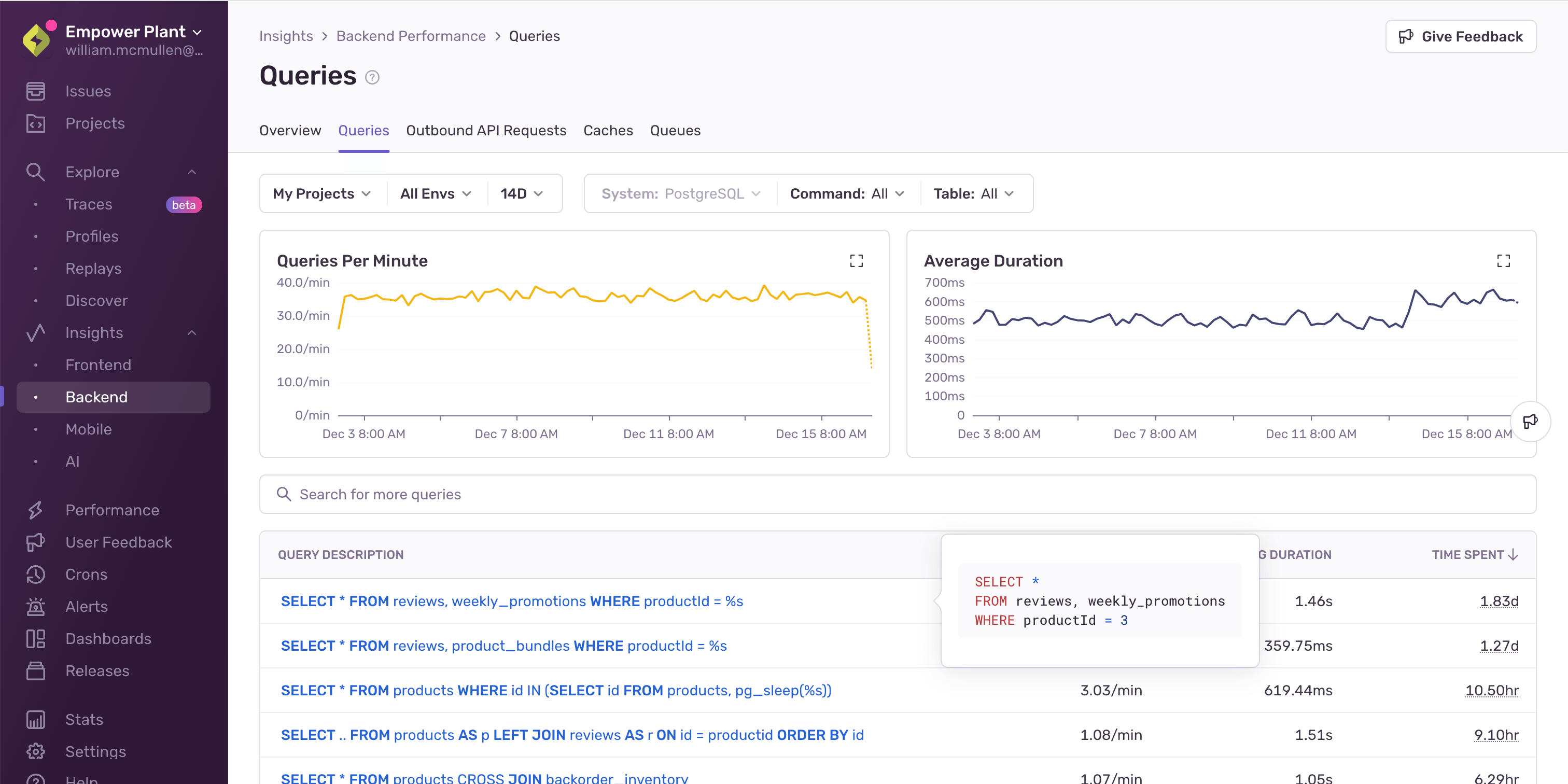 Sentry Backend Insights - Queries tab showing the slowest queries in a demo application