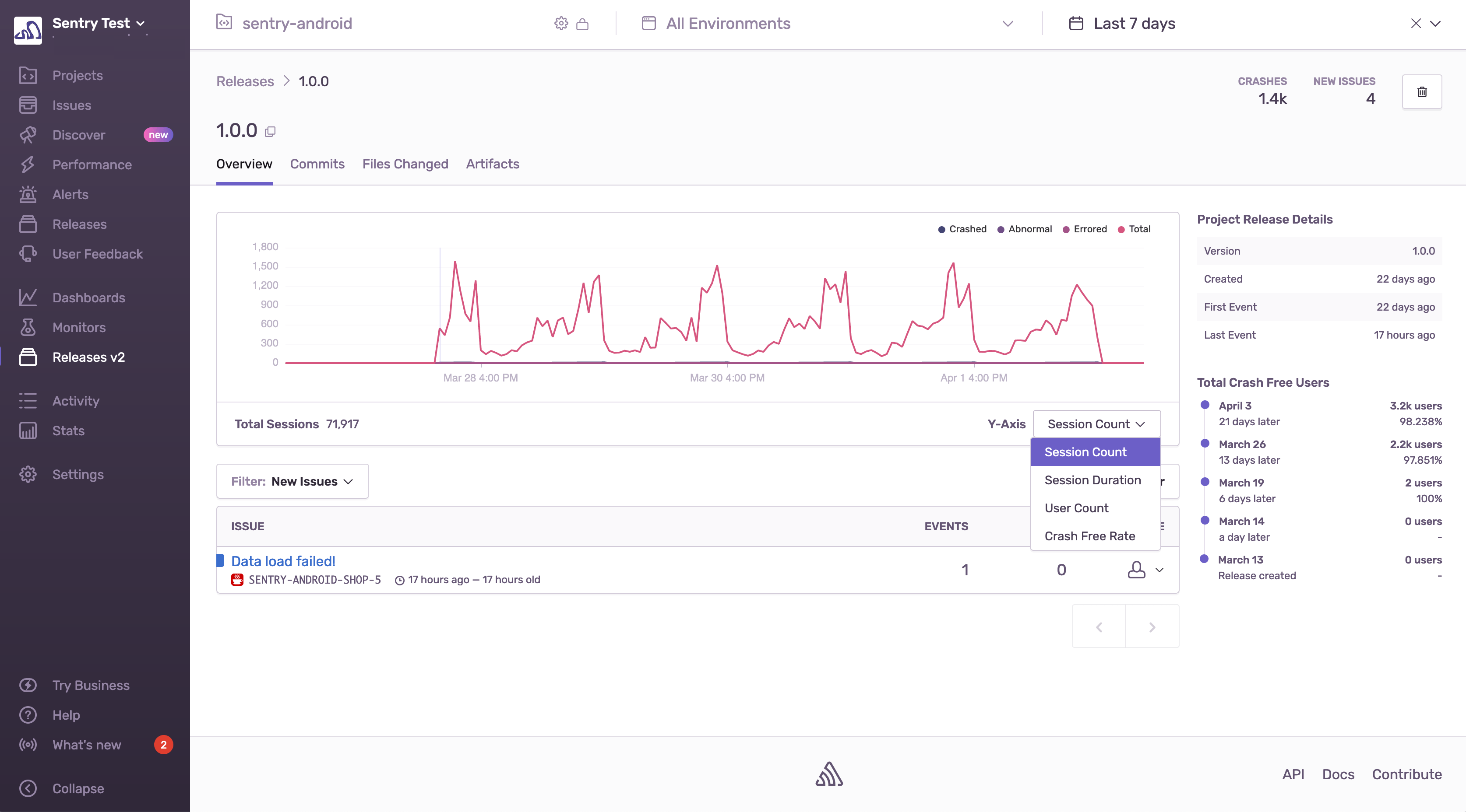 releases-heroku
