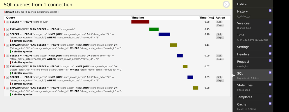 djangp-performance-code-optimization-pt-2-image5
