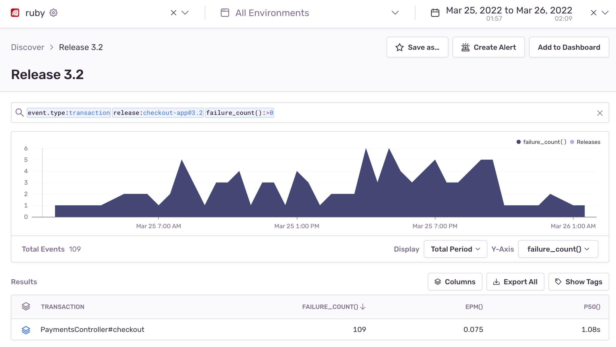 Ruby SDK Release Management