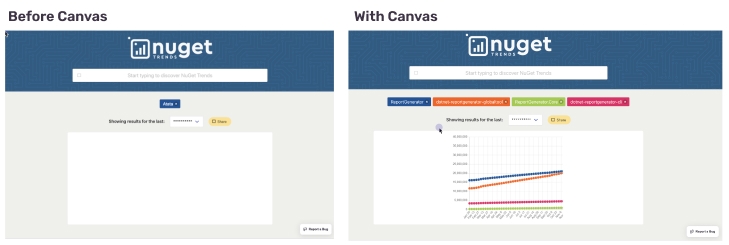 before-after-canvas