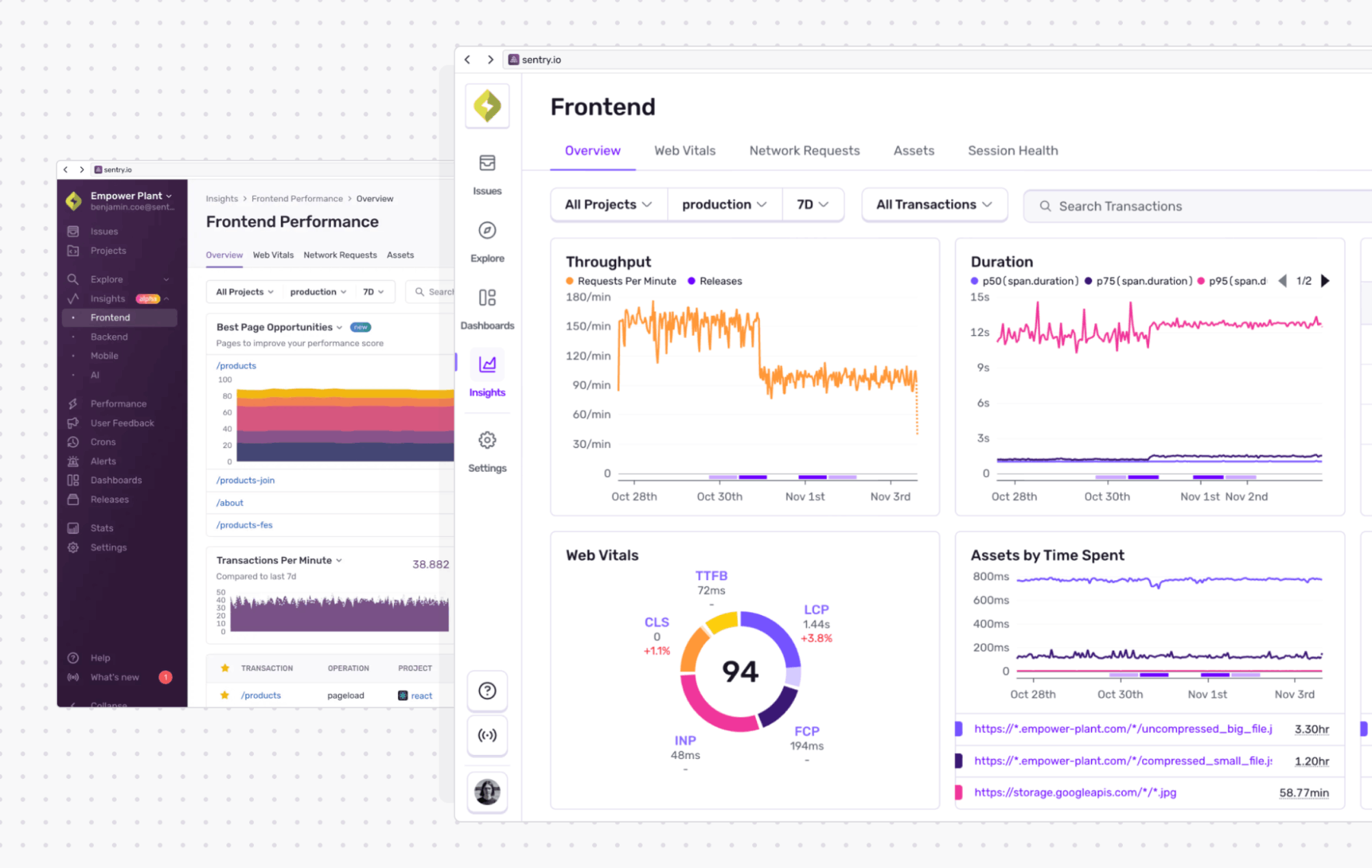 Two screenshots of the Sentry’s frontend insights page from different time periods.