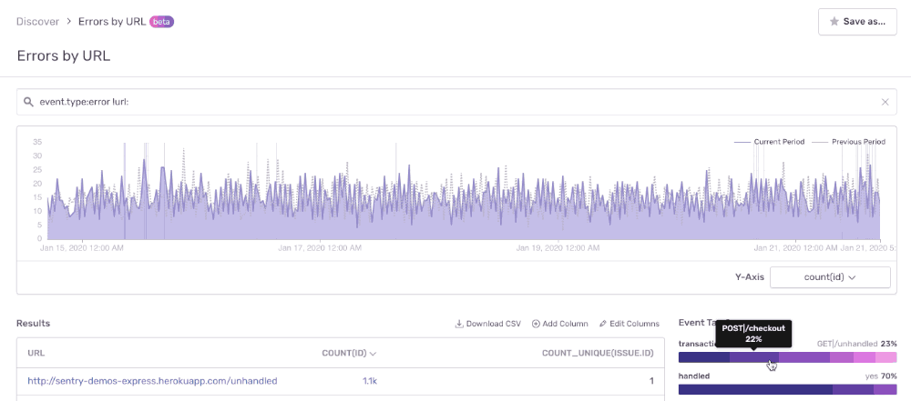 tag-facet-map-discover