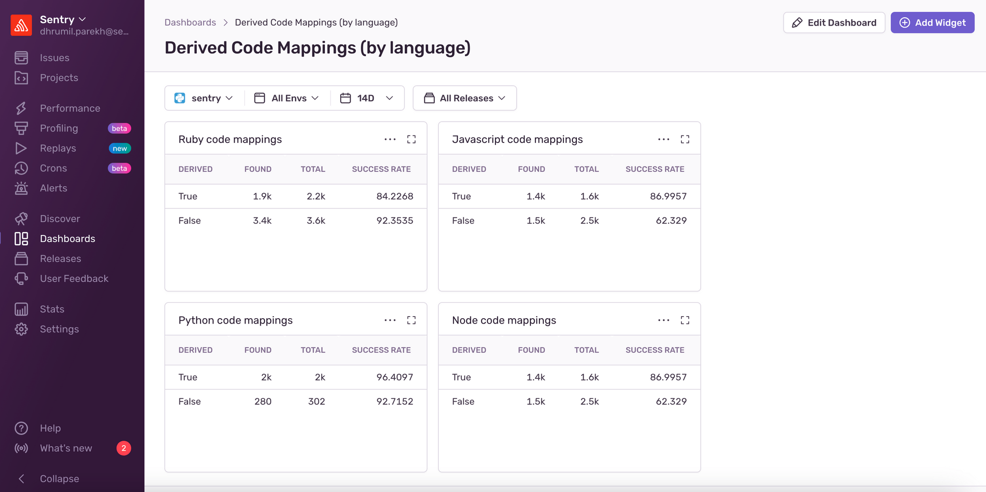 Issue Details page for Code Mappings