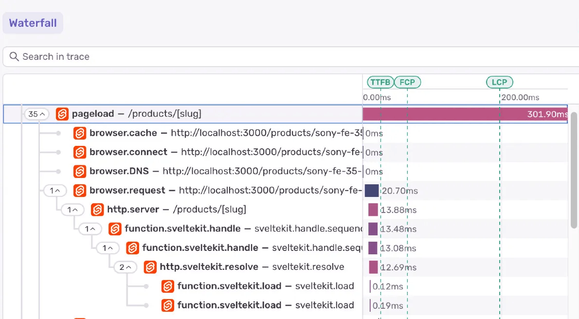 sveltekit-observability-1