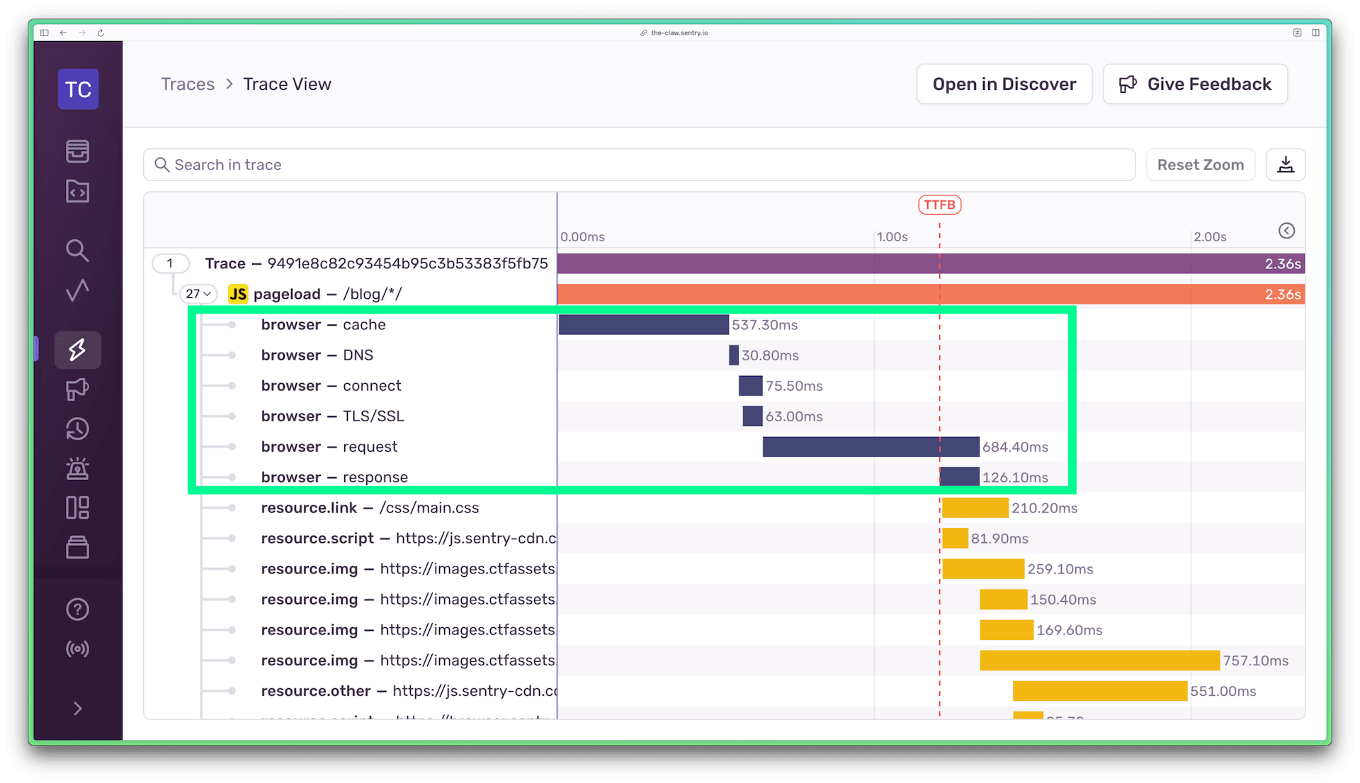 Sentry Trace View showing browser spans for cache, DNS, connect, TLS/SSL, request, and resource loading