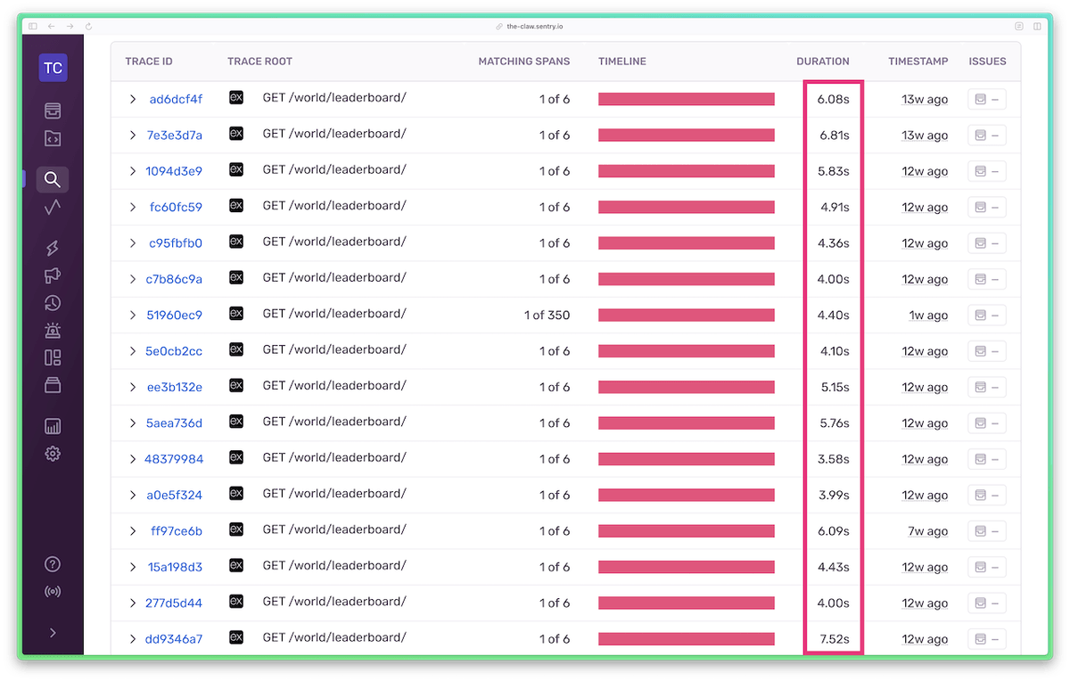  A table showing links to traces in Sentry. Each table row shows a trade ID, the root of the trace, which is the leaderboard GET endpoint, matching spans count, a horizontal bar representing the timeline, the duration, timestamp and a small issues menu. The durations column is annotated with a pink rectangle, showing durations of around 4 to 8 seconds.