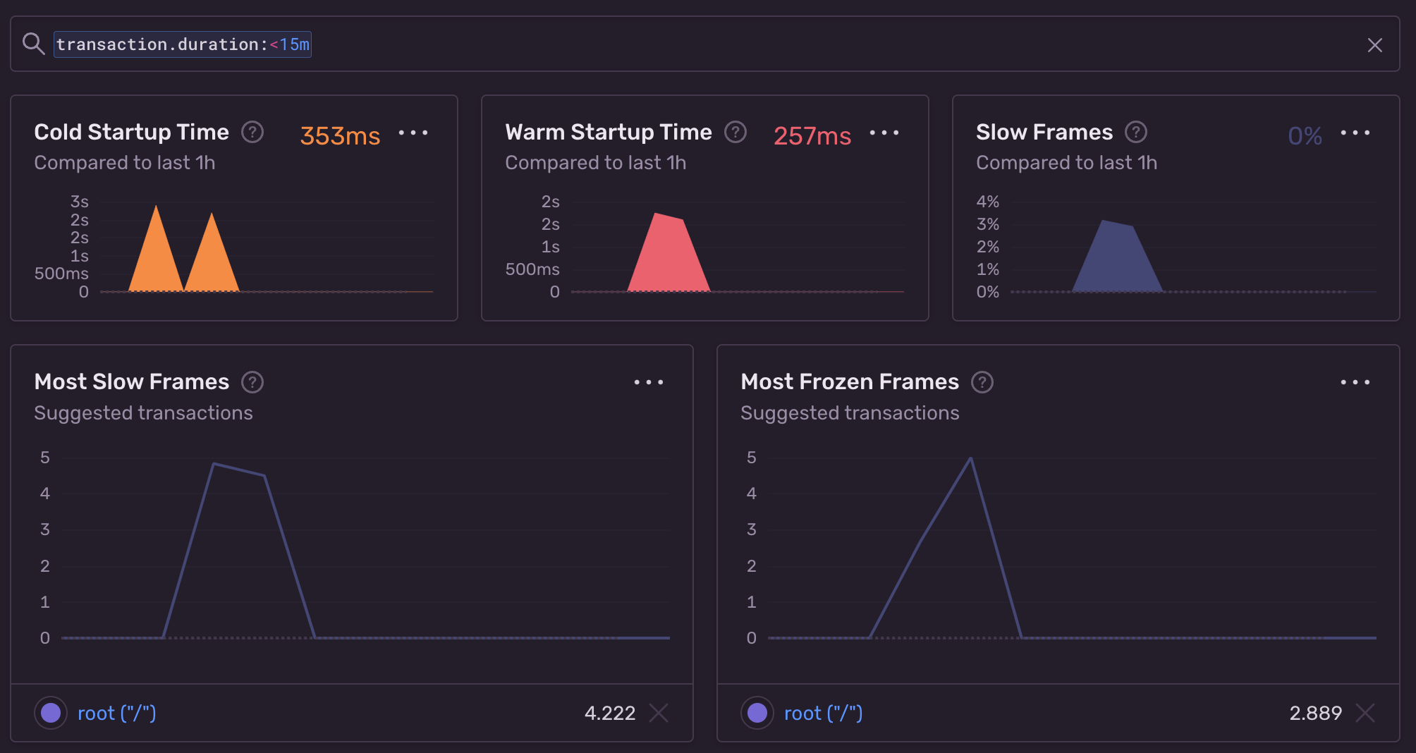 mobile vitals flutter