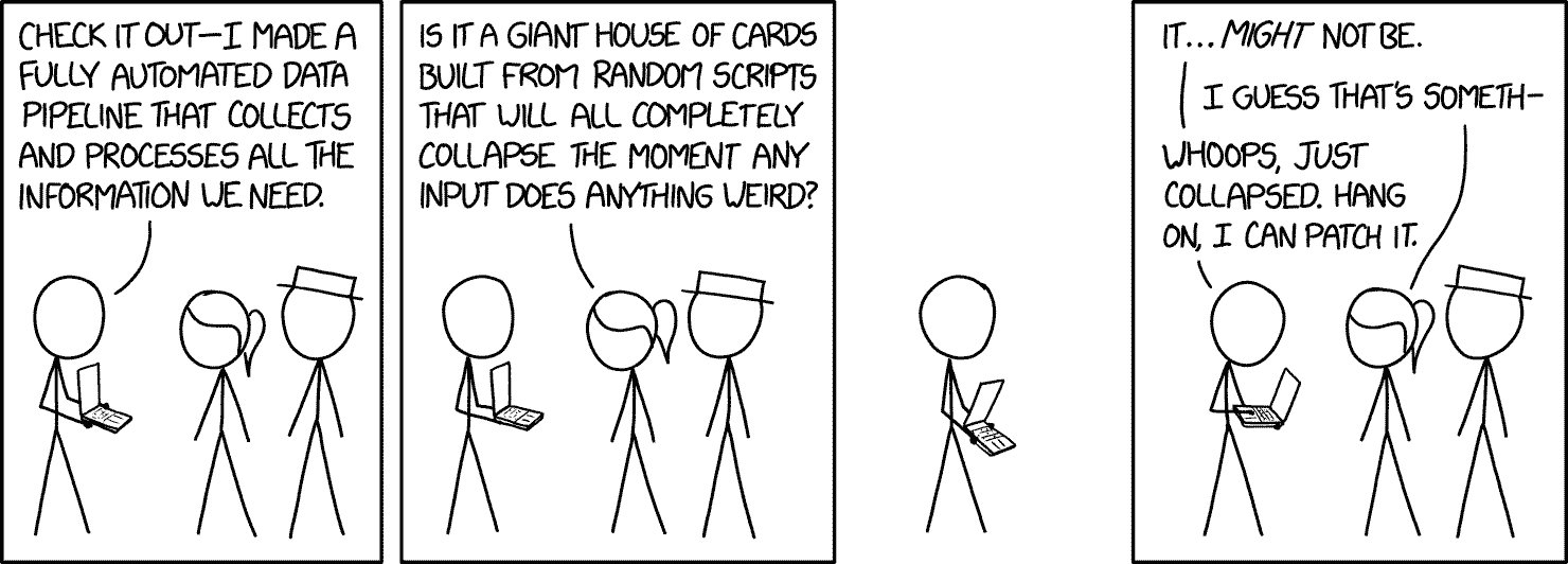 xkcd comic about data pipeline