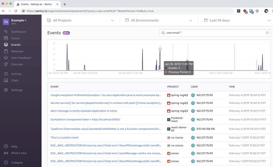 Sentry New Events View