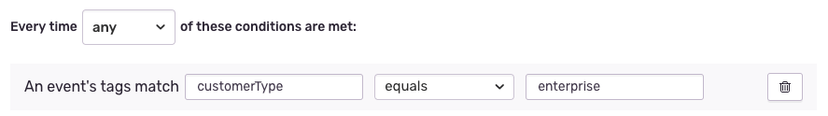 Sentry alert condition customer type