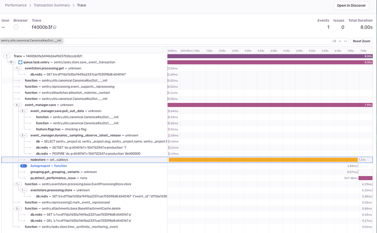 Sentry Trace View showing set_subkeys span consuming 7.37s of an 8.00s save_event transaction