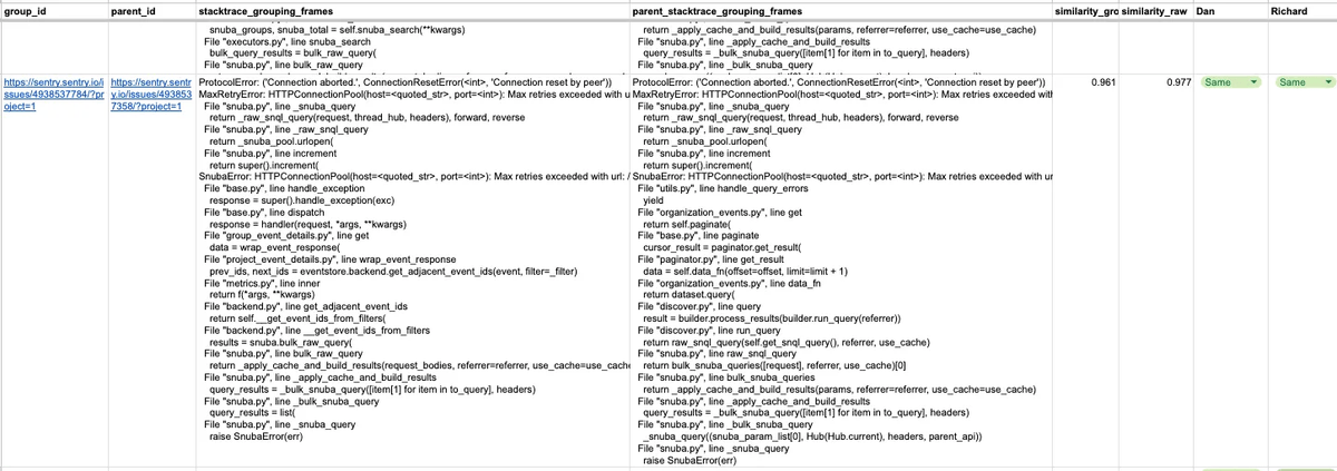 Example of an “Escape Room” exercise: a Sentry engineer is reviewing situations where the in-development AI-powered issue grouping model returned a different result than the traditional algorithm, to choose the most correct answer.