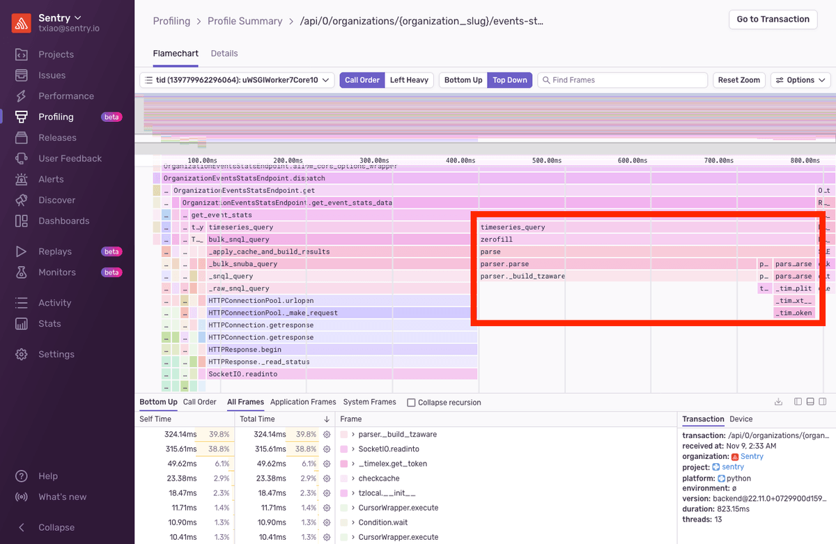 date time parser profiling