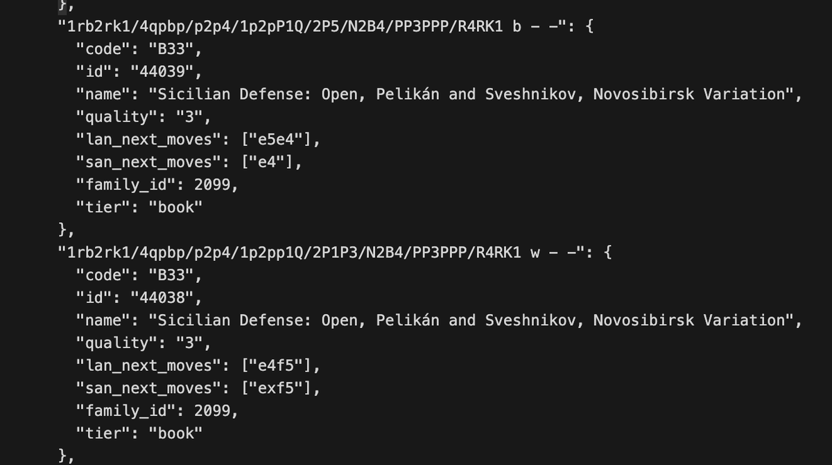 Size Analysis Blog Post - Chess.com Openings