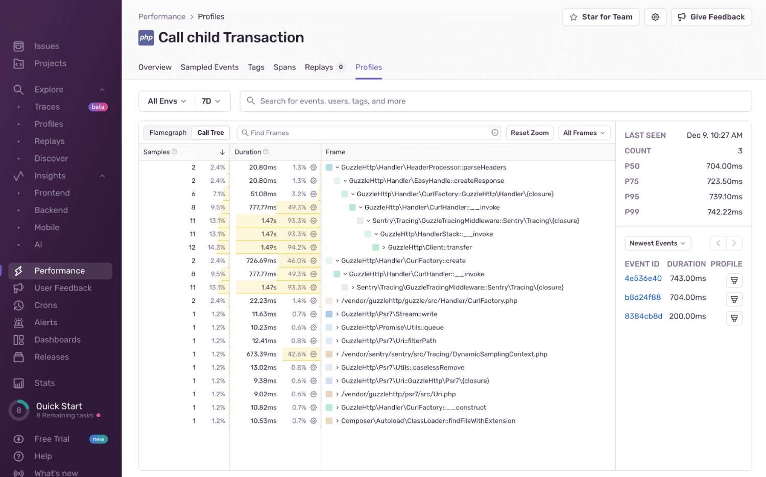 A specific profile in Sentry, showing graphs and call trees of any request