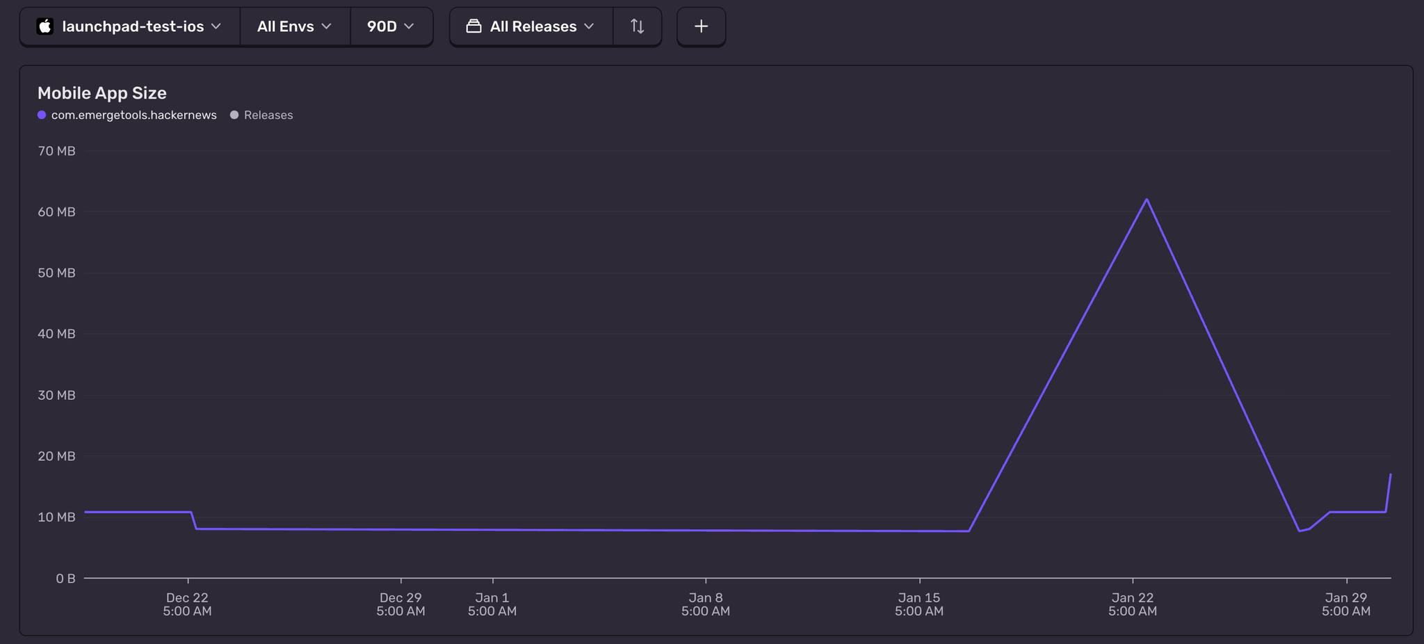 Size Analysis Blog Post - Track Over Time