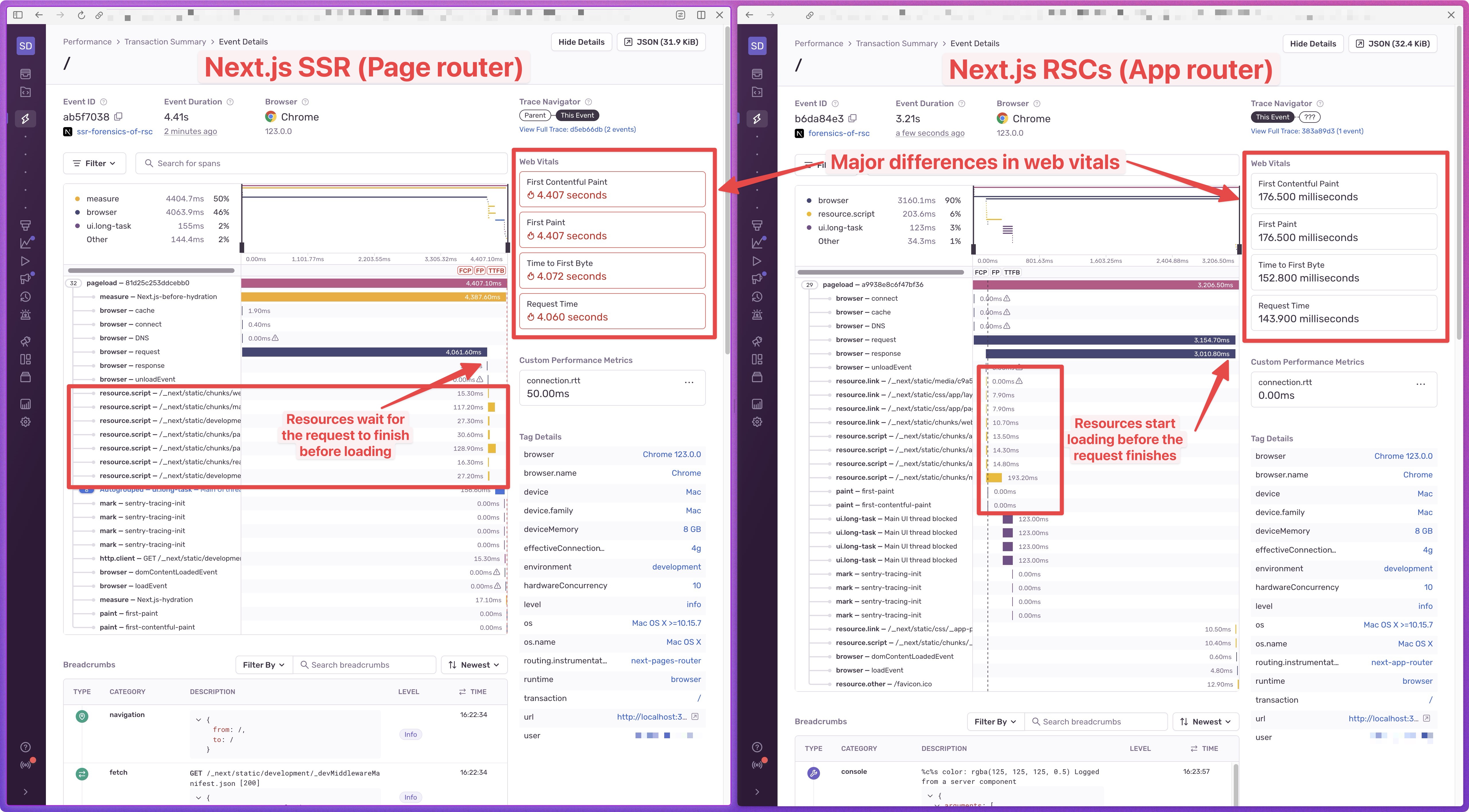 ssr-vs-rscs