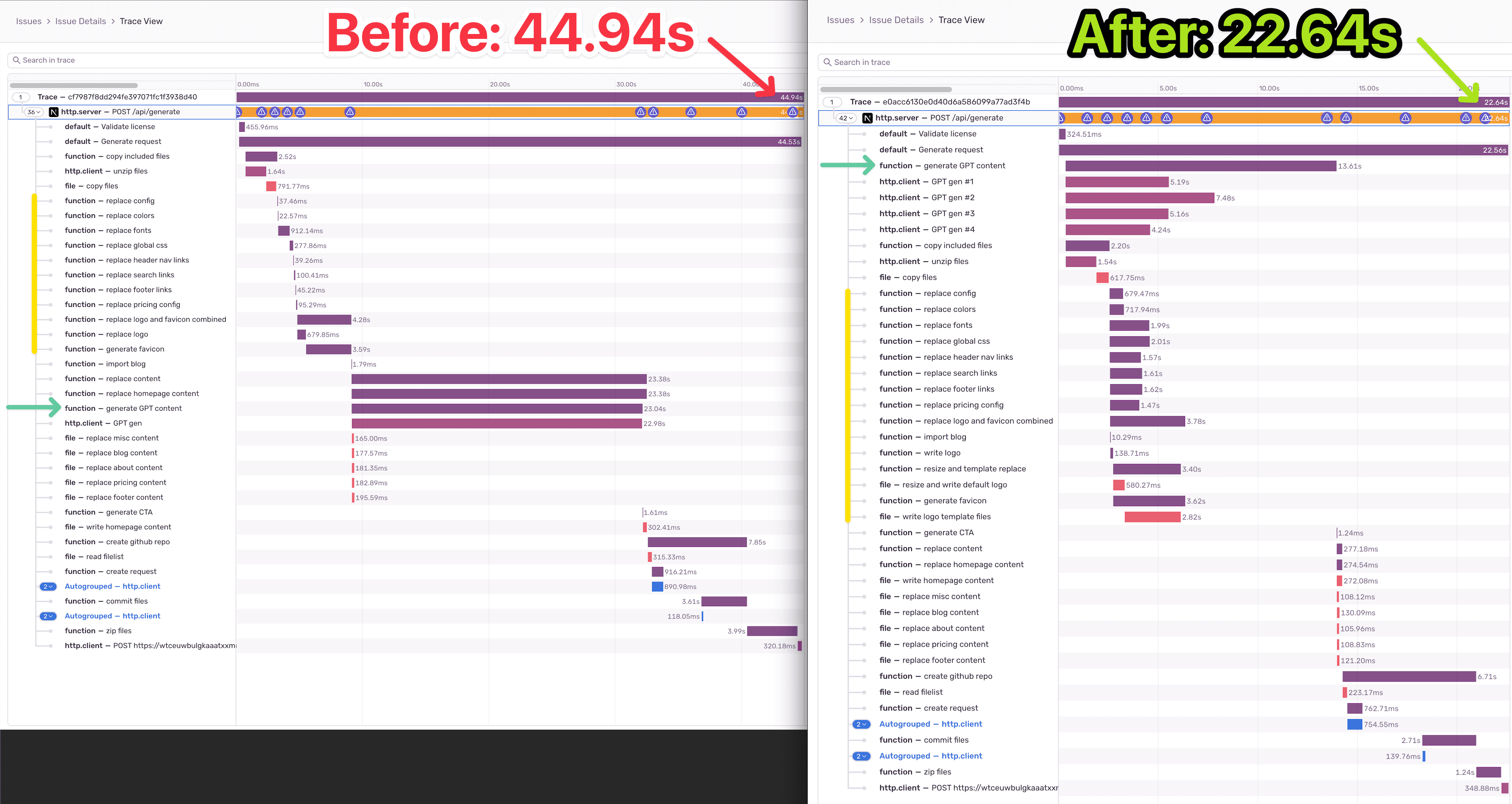 Side-by-side comparison of trace views showing before at 44.94s and after optimization at 22.64s