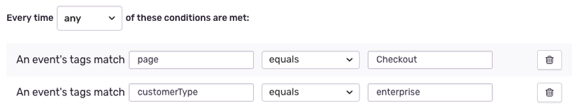 Sentry alert condition customer type and page