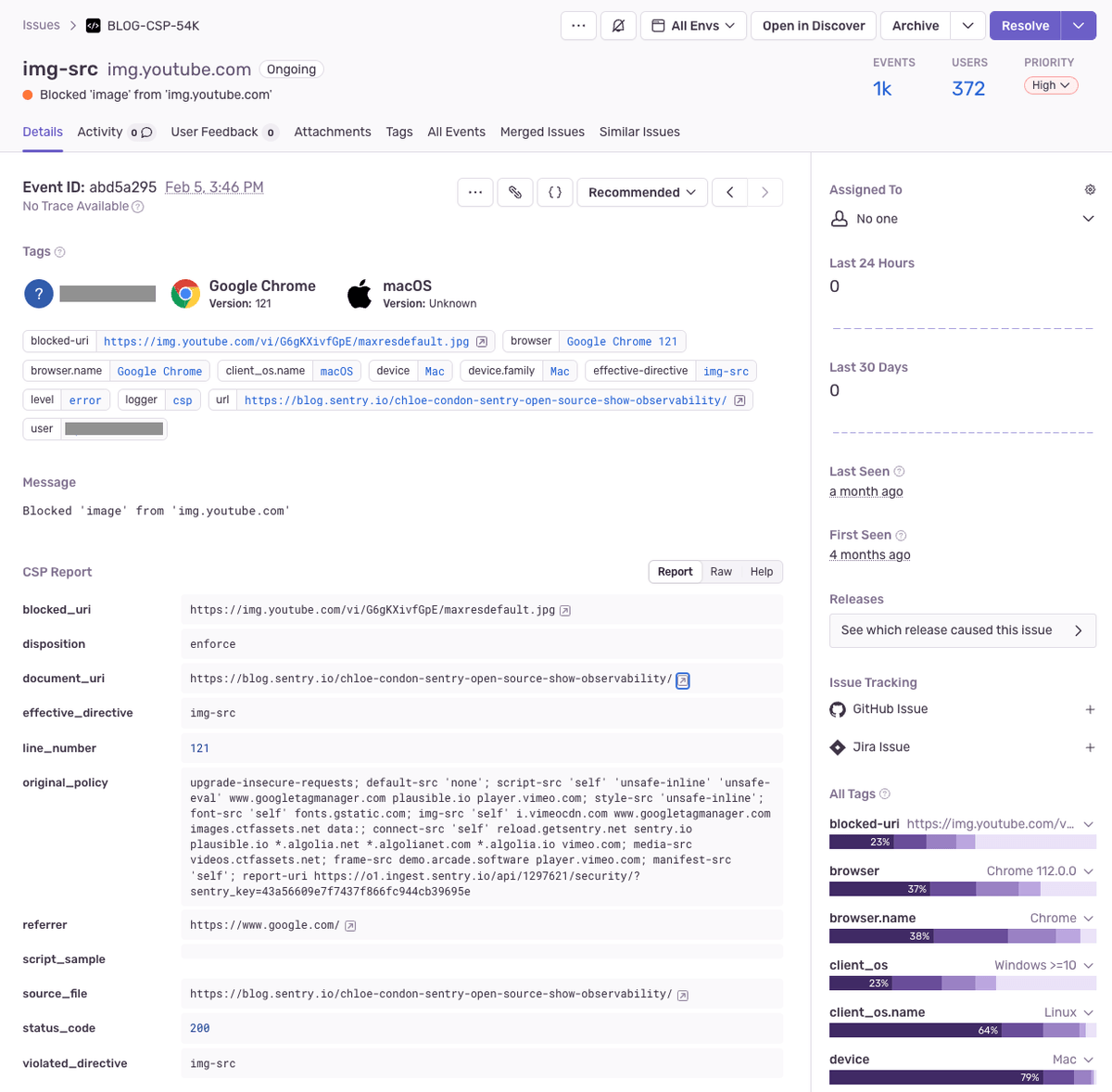 Sentry CSP violation event detail showing blocked img-src directive, browser info, and report data