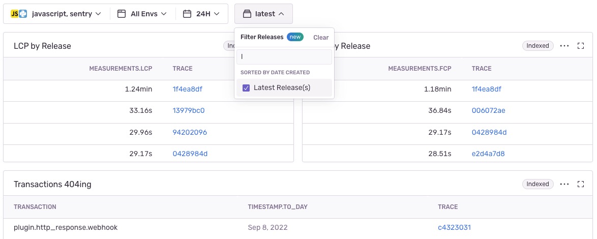 LCP and FCP Latest Release