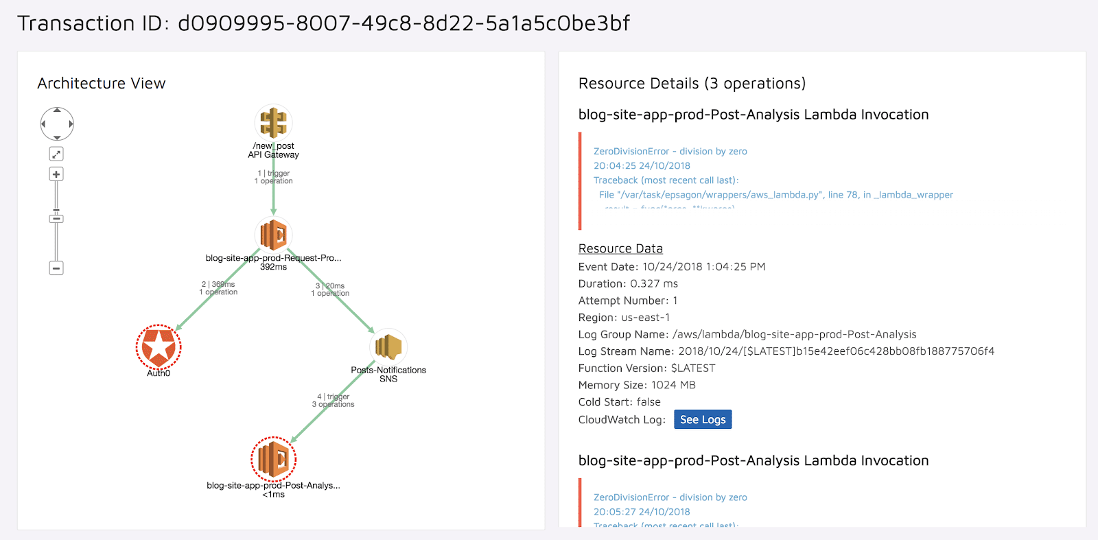 Epsagon transaction