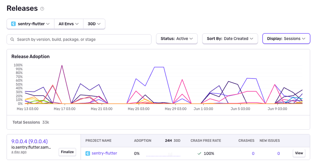 Release Health is now available for Flutter Web. 