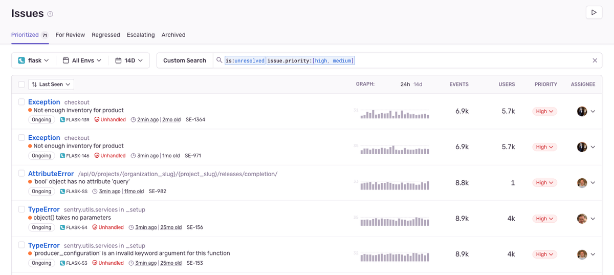 Sentry Issues stream with Prioritized tab showing high-priority exceptions filtered by unresolved status