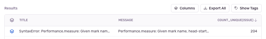 Sentry Filter Results