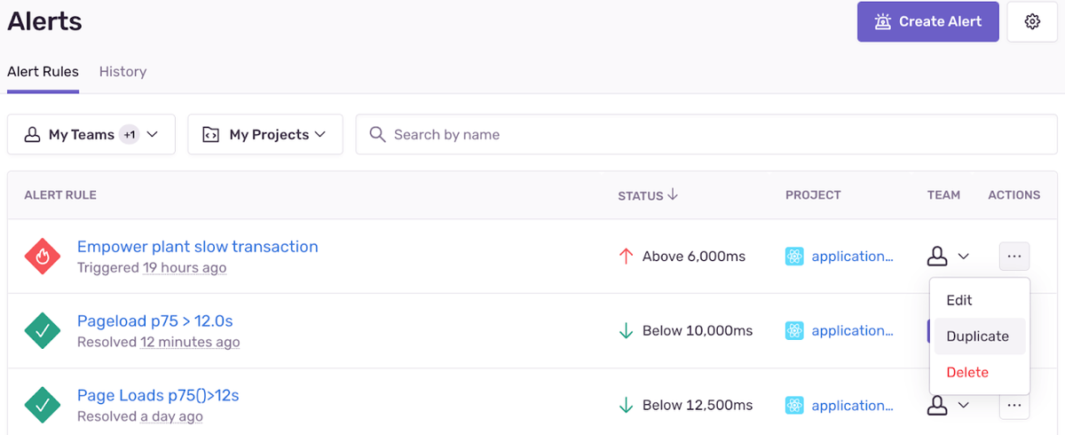 duplicate alerts