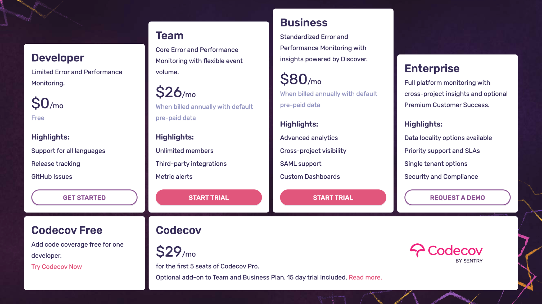 codecov-pricing 