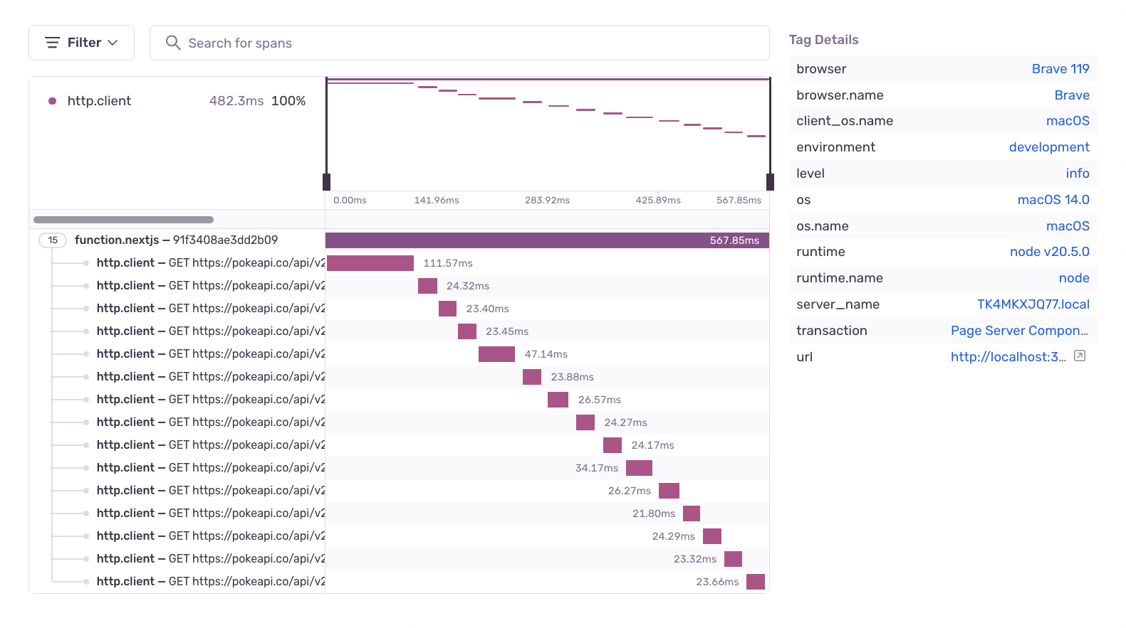 fetch-waterfall-server-component