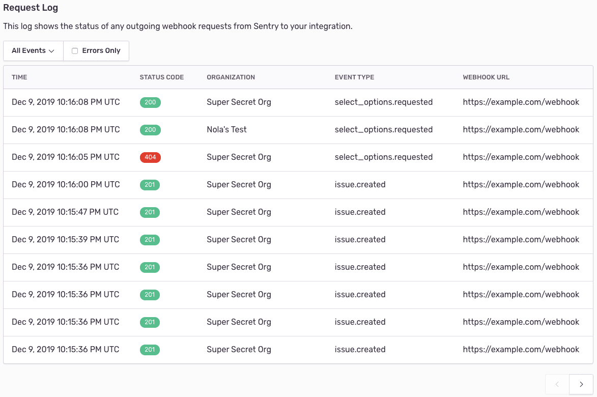 integration-dashboard-6