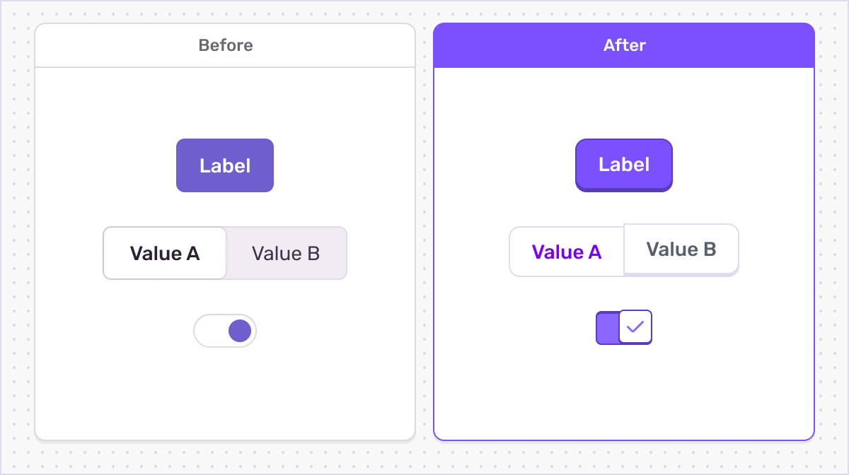 A visual comparison grouped by buttons in the old style versus the new style.