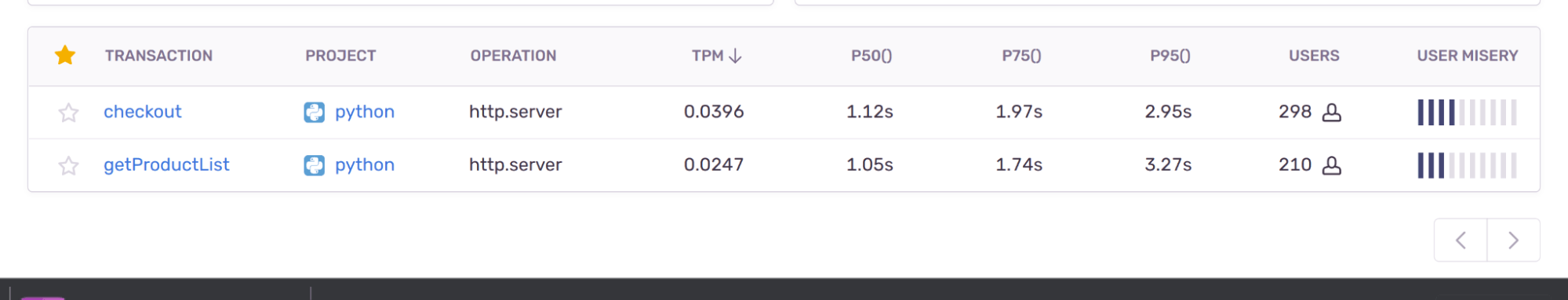 django-improvements-part-3-image2