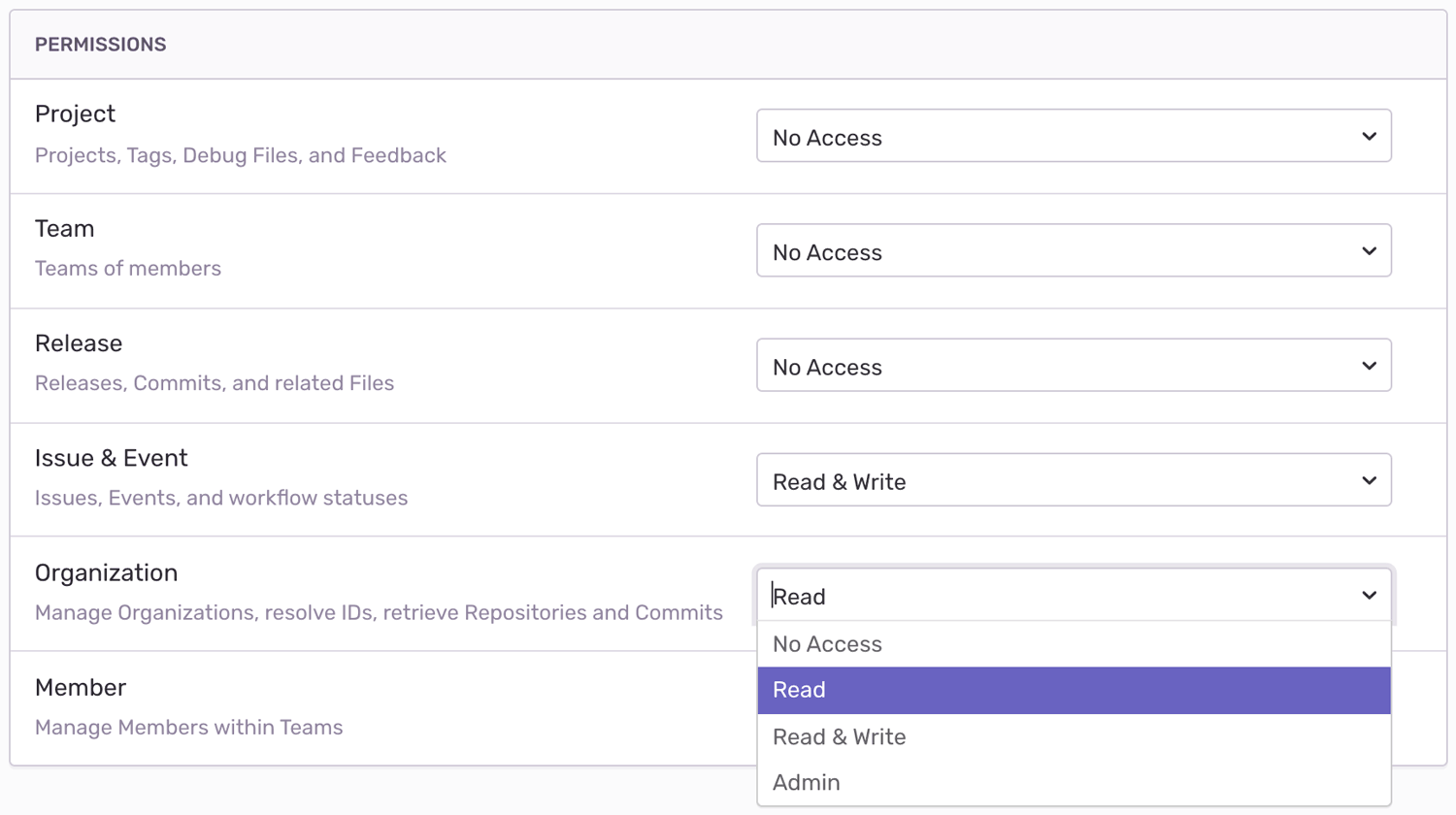permissions