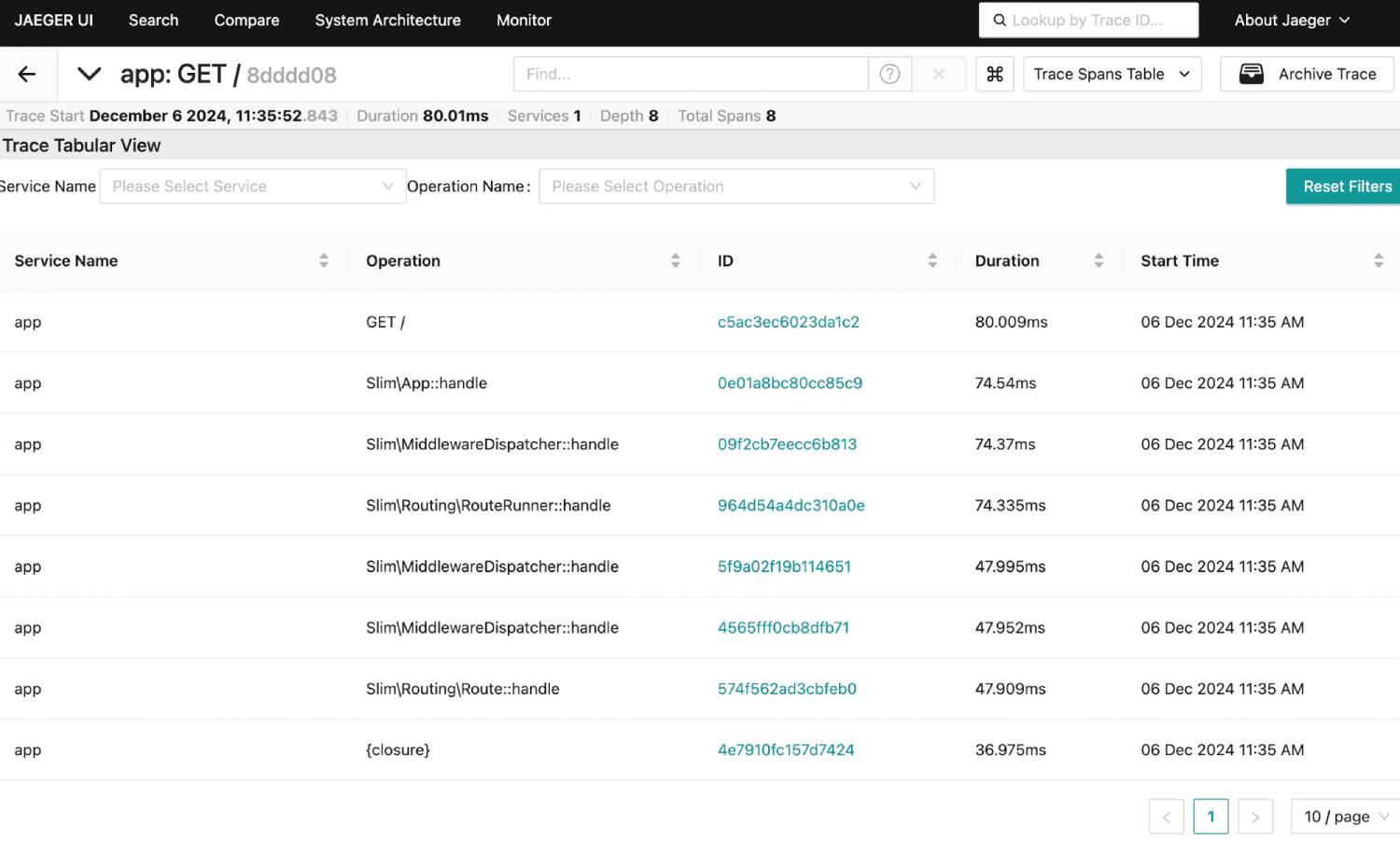 Screenshot showcasing different traces in Jaeger timeline