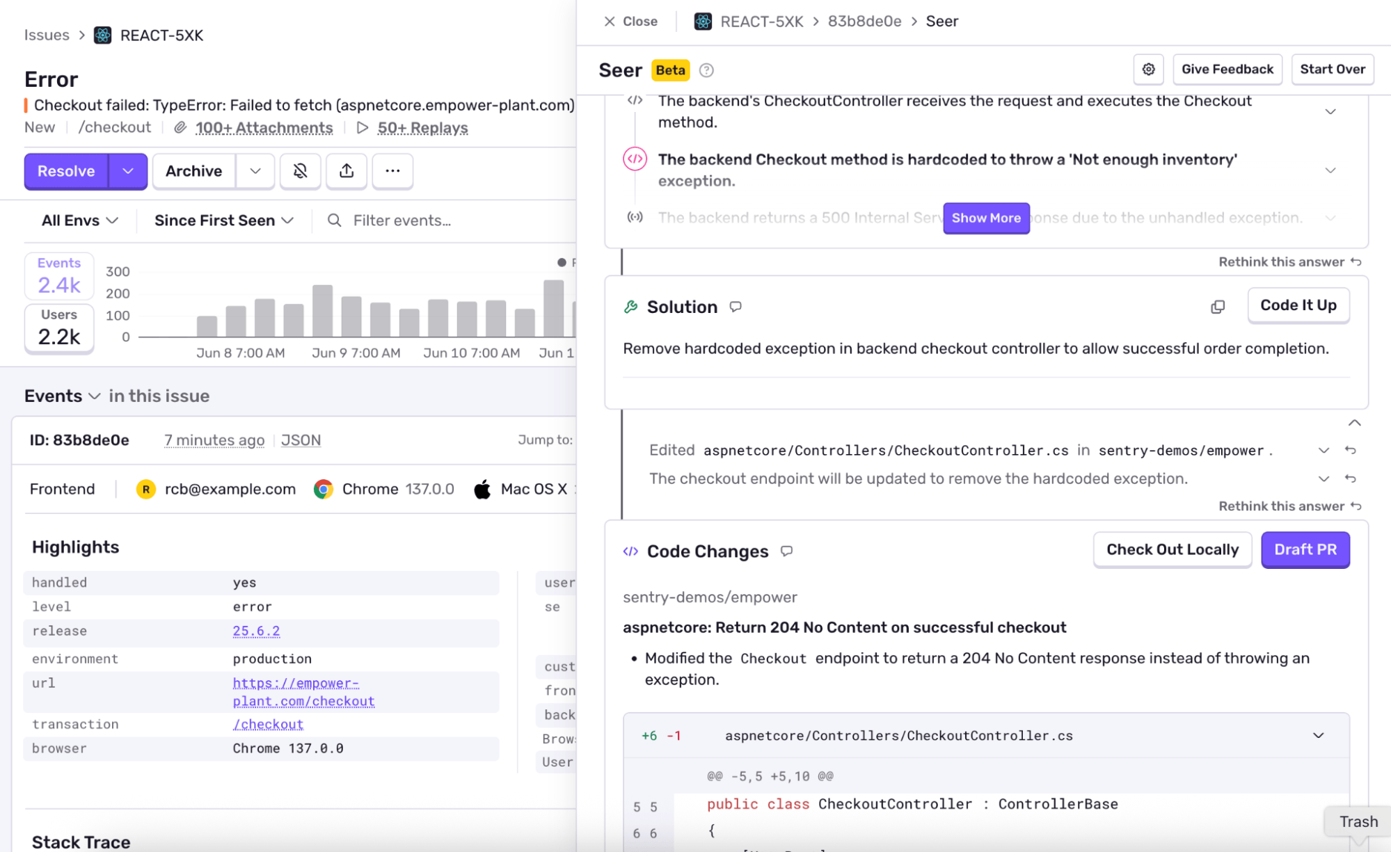 Screenshot of a Sentry error issue page (ID: REACT-5XK) and its AI-powered Seer panel. The error is: “Checkout failed: TypeError: Failed to fetch (aspnetcore.empower-plant.com)” The issue is labeled new and occurred on the /checkout endpoint, with 2.4k events and 2.2k users affected. In the Seer panel (beta), Seer analyzes the issue and highlights the problem: “The backend Checkout method is hardcoded to throw a 'Not enough inventory' exception.” It provides a solution: “Remove hardcoded exception in backend checkout controller.” Suggested code changes show an edit in aspnetcore/Controllers/CheckoutController.cs to return a 204 No Content status instead of throwing an exception. Options shown include “Code It Up,” “Check Out Locally,” and “Draft PR.”