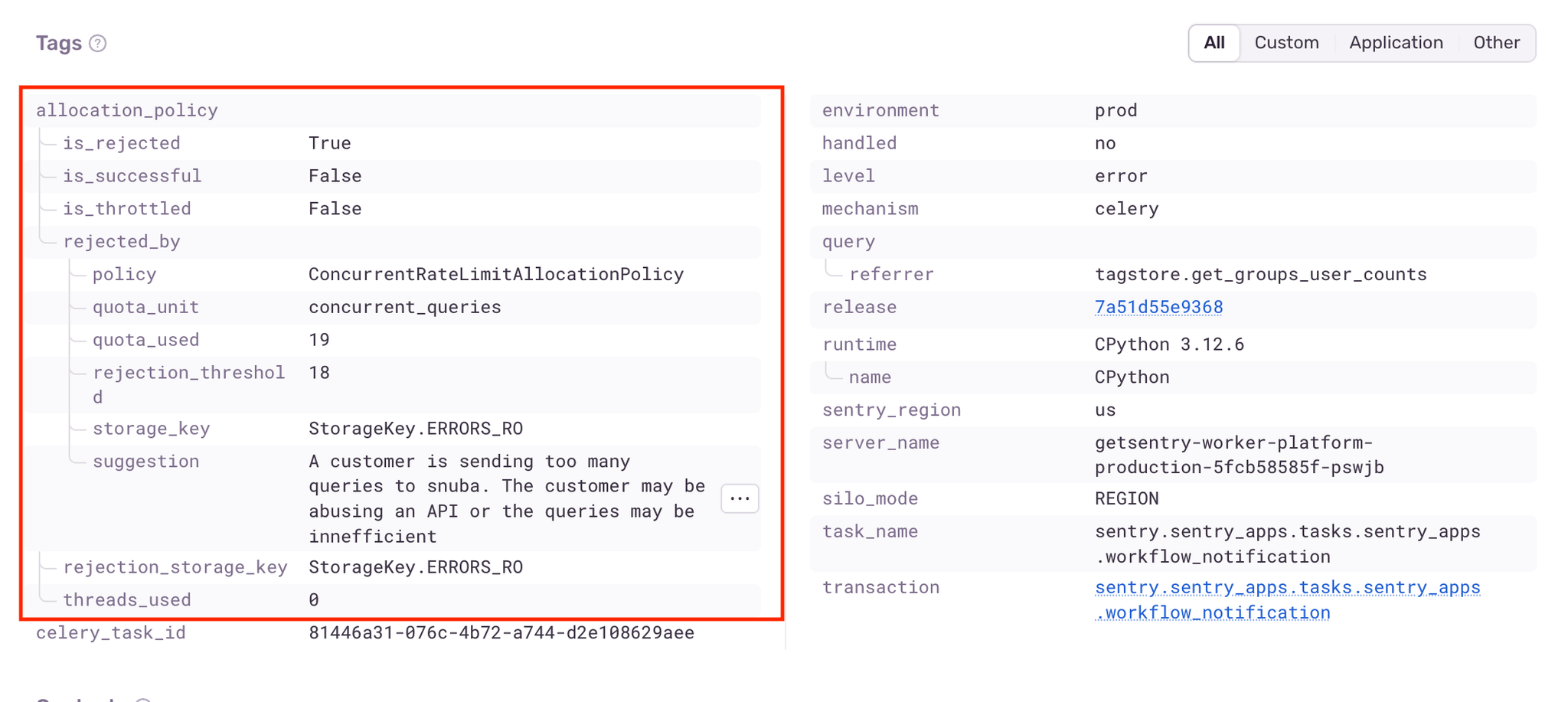 A screenshot of the Tags section of a Sentry issue that shows details about the allocation policy, including if a query was rejected, successful, or throttled. If the query was rejected, additional information is included, such as which policy rejected the query, what quota was being used and how much, what the rejection quota threshold is, what storage key is used, and a suggestion for how to resolve the rejection.