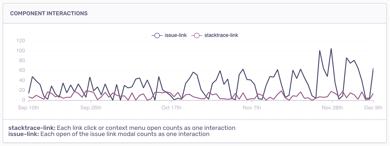 integration-dashboard-1