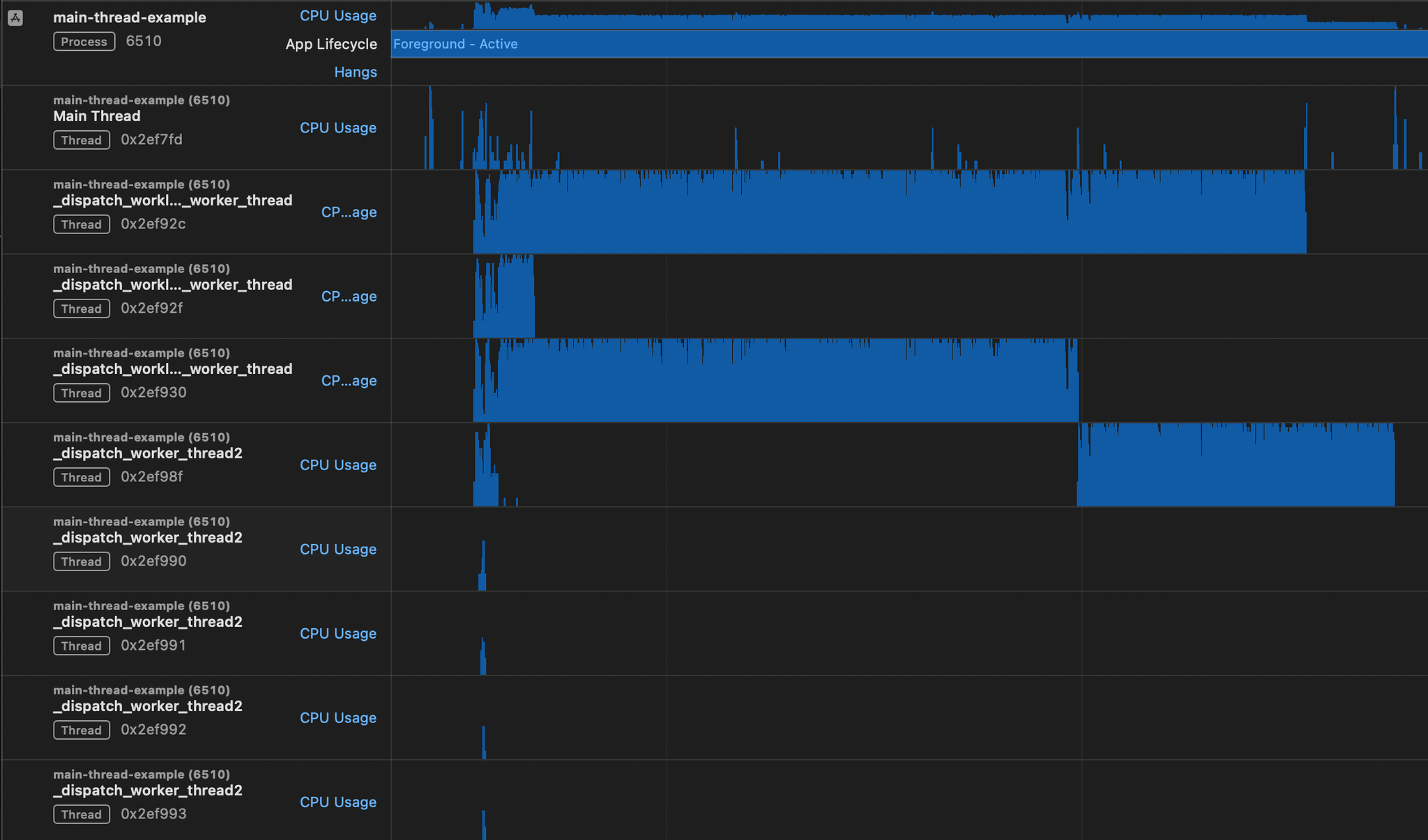 instruments-trace-multiqueue-solution