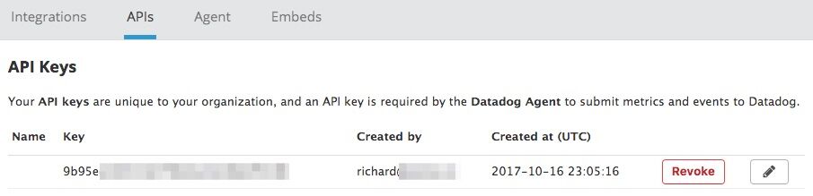 API Key