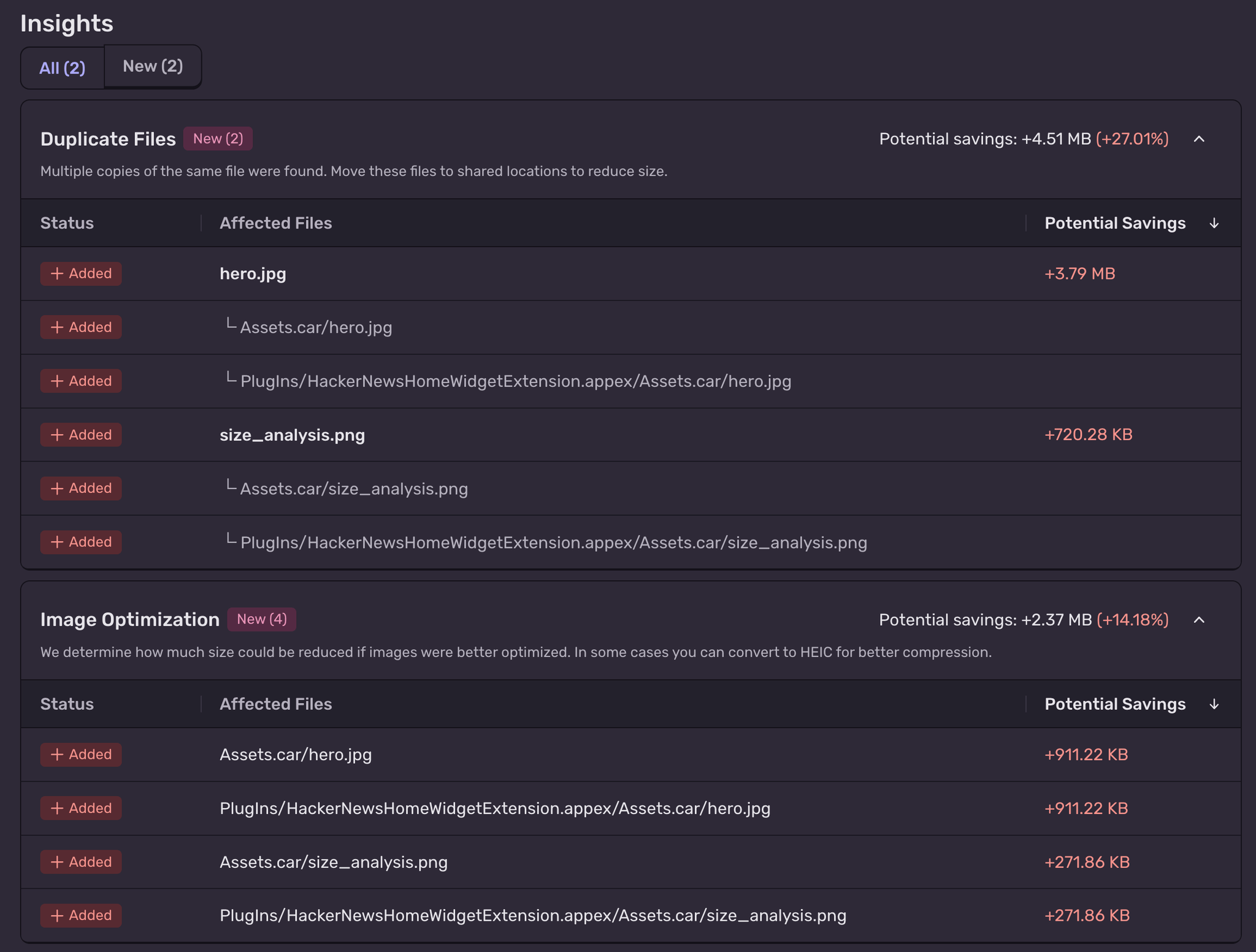 Size Analysis Blog Post - Insights