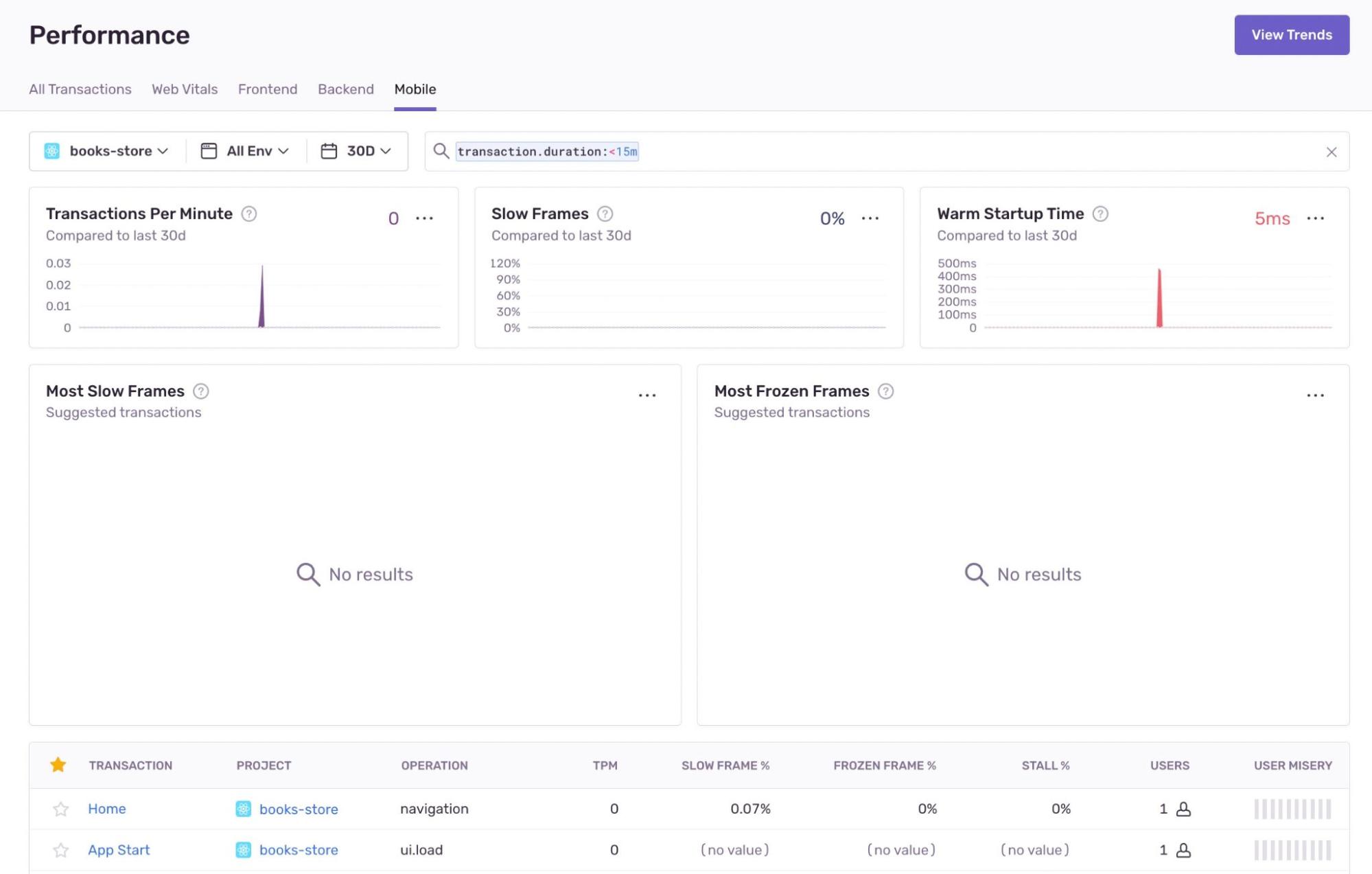react-native-part-2-aman-sentry-sdk-image1
