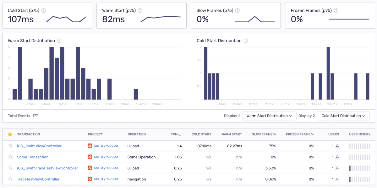 ios-performance-part2-image2